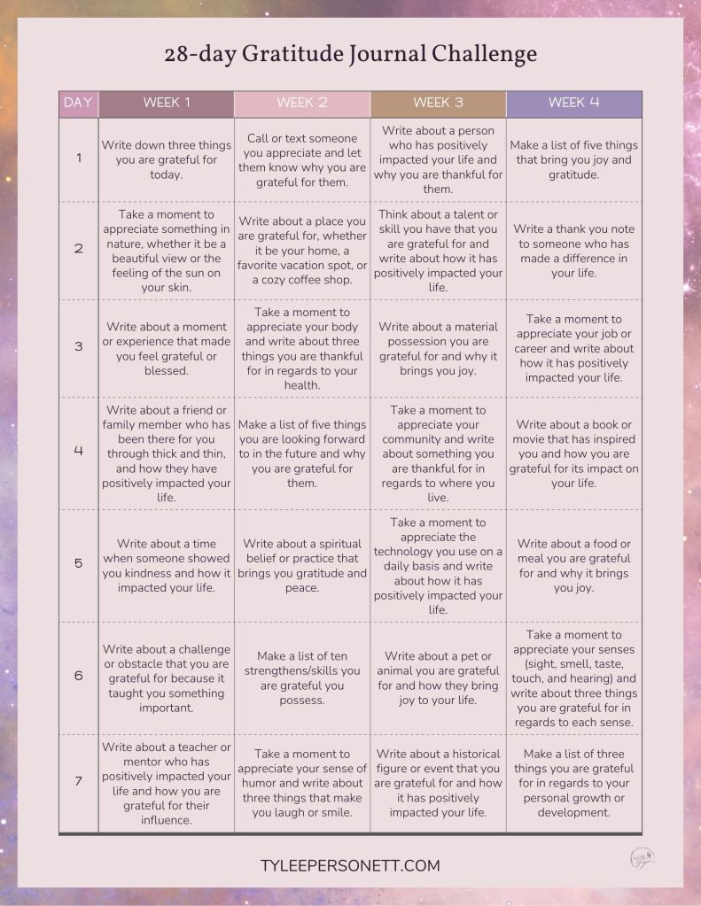 28-Day Gratitude Challenge